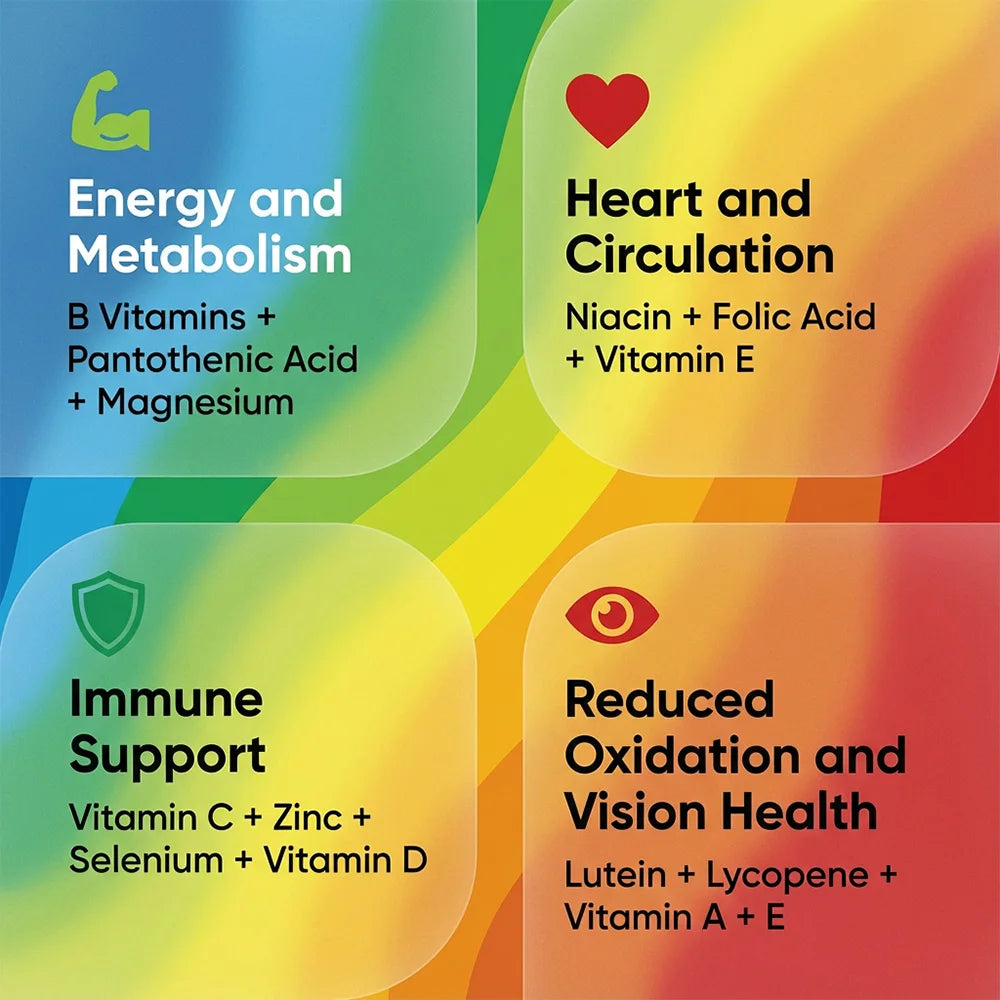 Men's Multivitamin Supplement - High Potency Formula, for Brain, Eye & Heart Health, for Brain, Eye & Heart Health