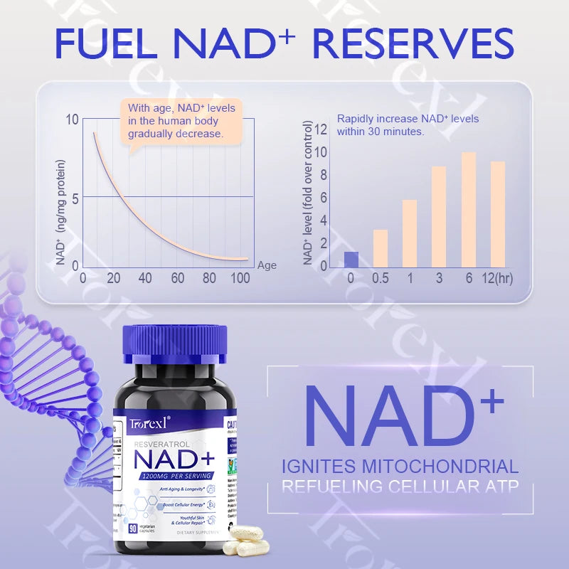NAD + Resveratrol Supplement NAD Plus Boosting - Supports Cellular Energy, Anti-aging, Metabolism, Skin Health