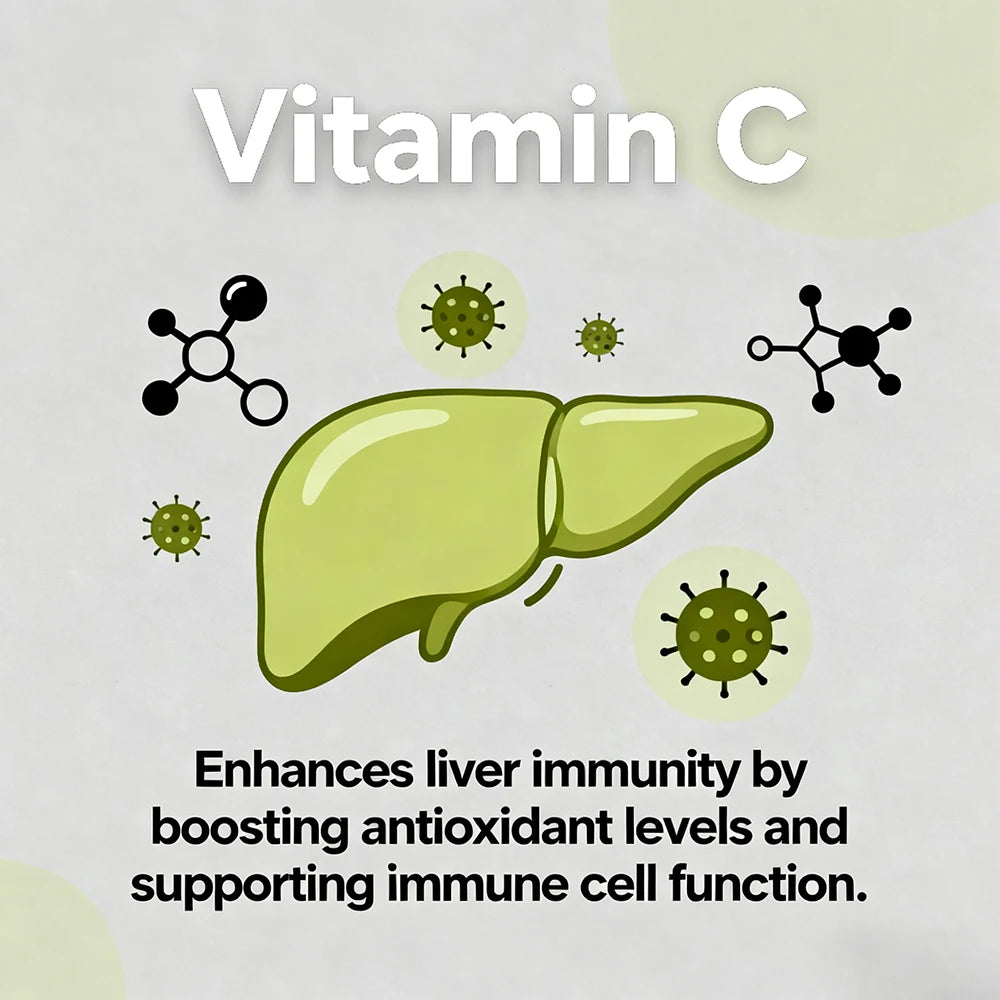 Milk Thistle Liver Cleanse Detox Health Supplement, Supports Healthy Liver Function Men & Women, Boosts Immunity, Antioxidant