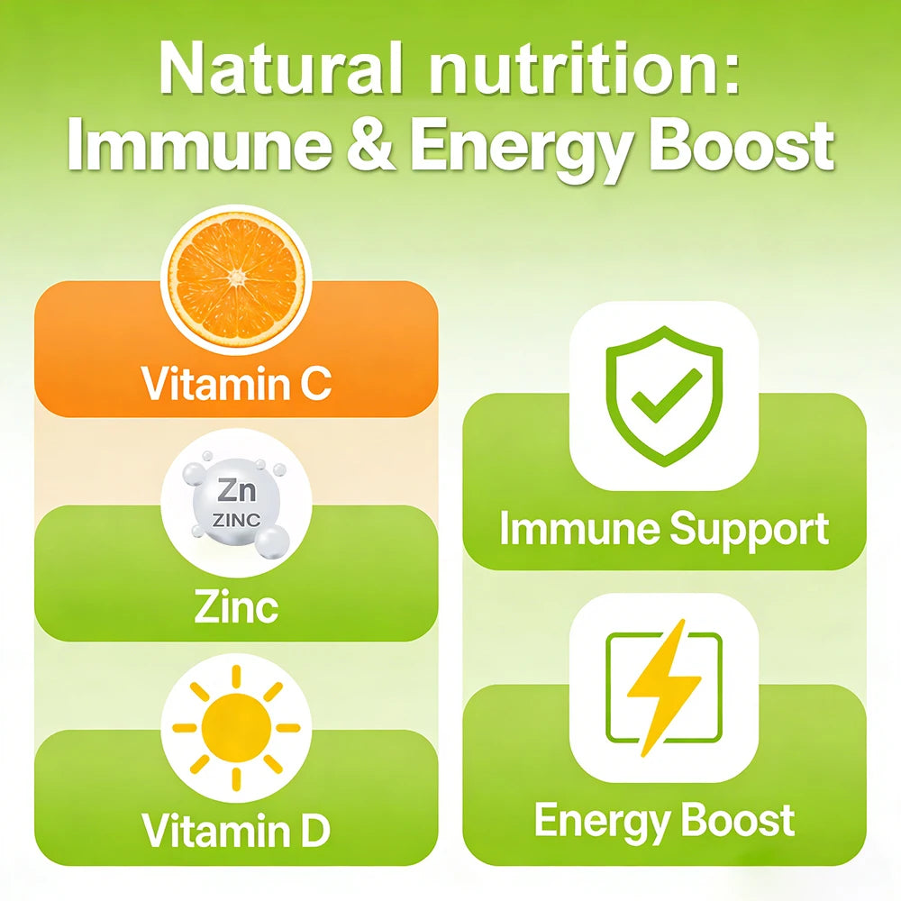 Iron Supplement Capsules - Increase Energy, Reduce Fatigue, Improve Immunity and Brain Health, Non-GMO