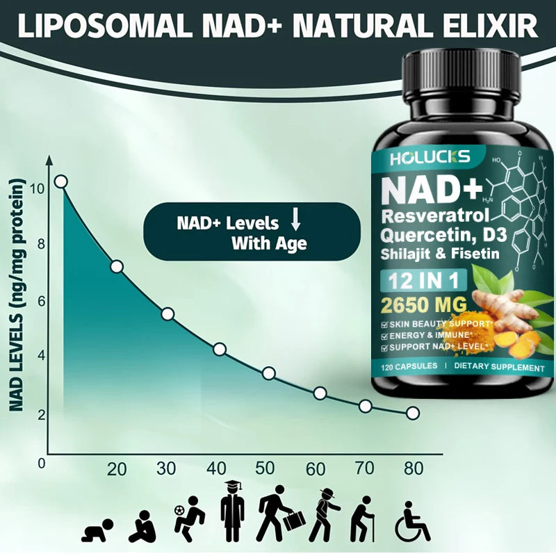 High Potency NAD+ Supplement, with Quercetin, Fisetin, Support Daily Vitality, Skin & Nails Health, Immune, Overall Well-Being