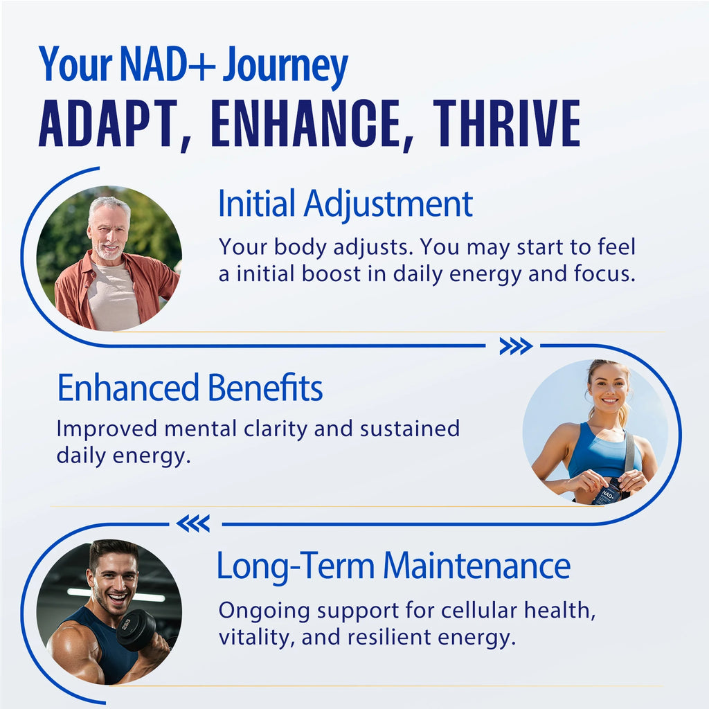 NAD+ Anti Aging Cell Booster Resveratrol Supplement Capsules with Niacinamide Support Cellular Health for Men & Women, Non-GMO