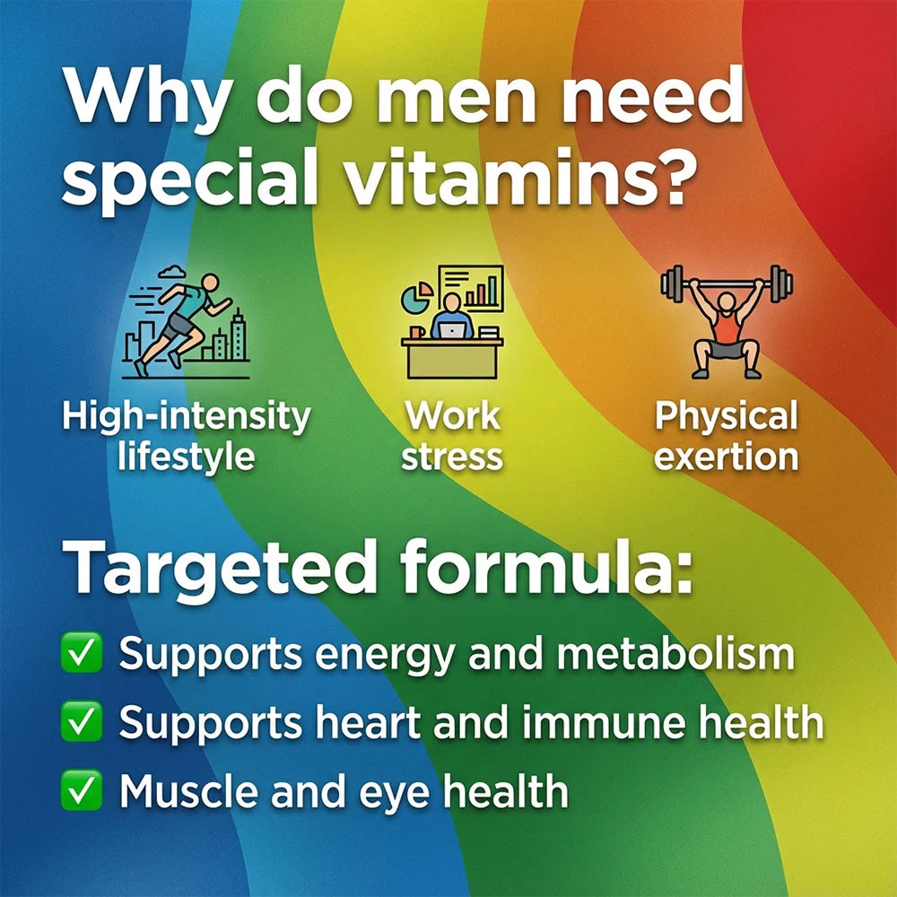 Men's Multivitamin Supplement - High Potency Formula, for Brain, Eye & Heart Health, for Brain, Eye & Heart Health